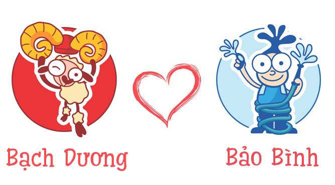 Bói Cung Hoàng Đạo Hợp Nhau: Tìm Hiểu Sự Tương Hợp Giữa Các Cung