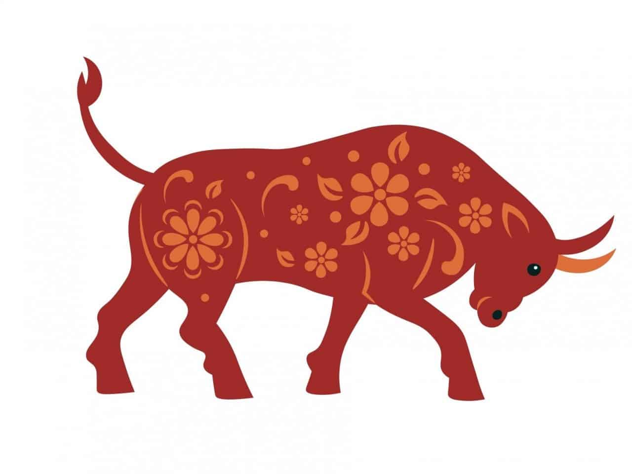 Con số may mắn tuổi Sửu ng&agrave;y 6/5/2023