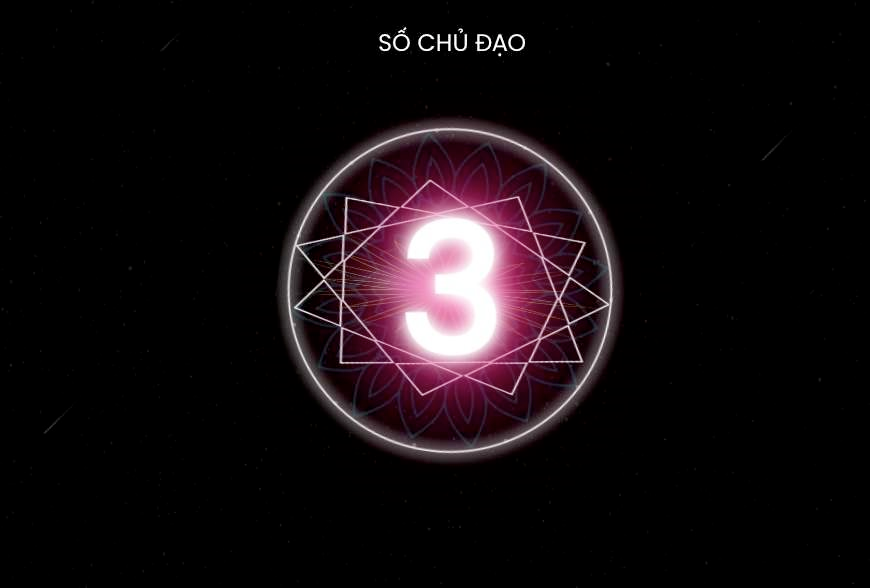 số chủ đạo 3
