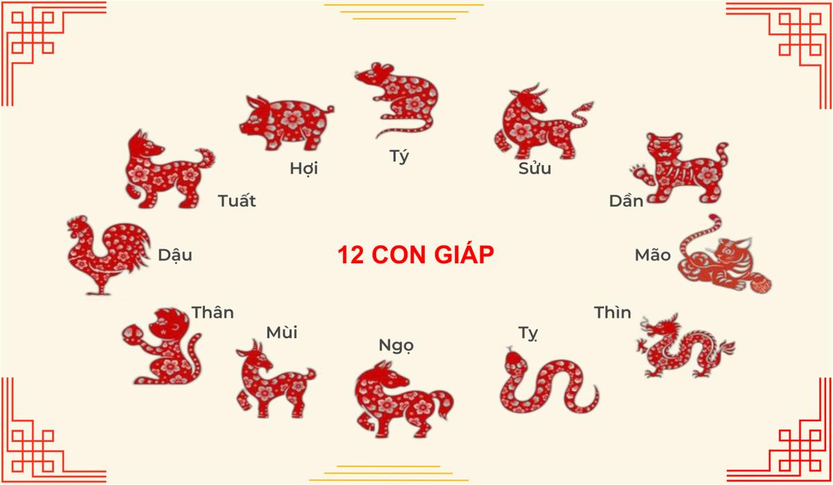 12 con giáp