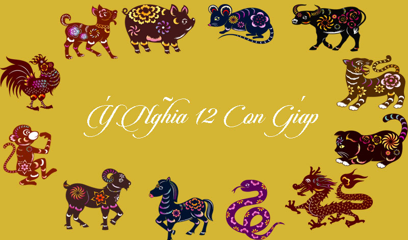 ảnh 12 con giáp