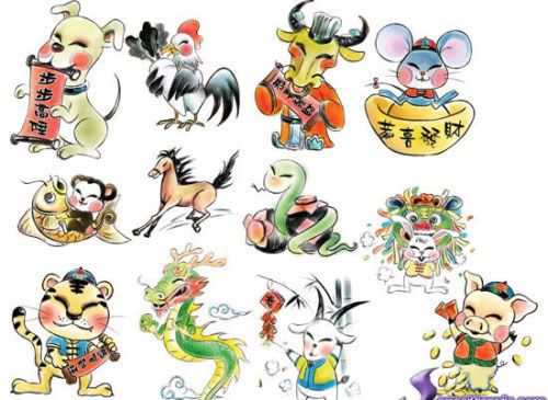 Tổng quan tử vi 12 con giáp