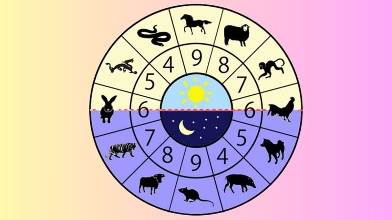 Tổng quan tử vi 12 con giáp ngày 30/08/2026