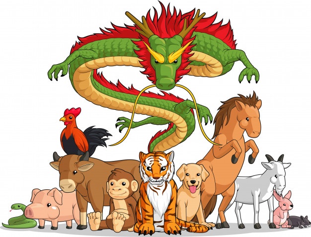 Tổng quan tử vi 12 con giáp ngày 27/09/2026